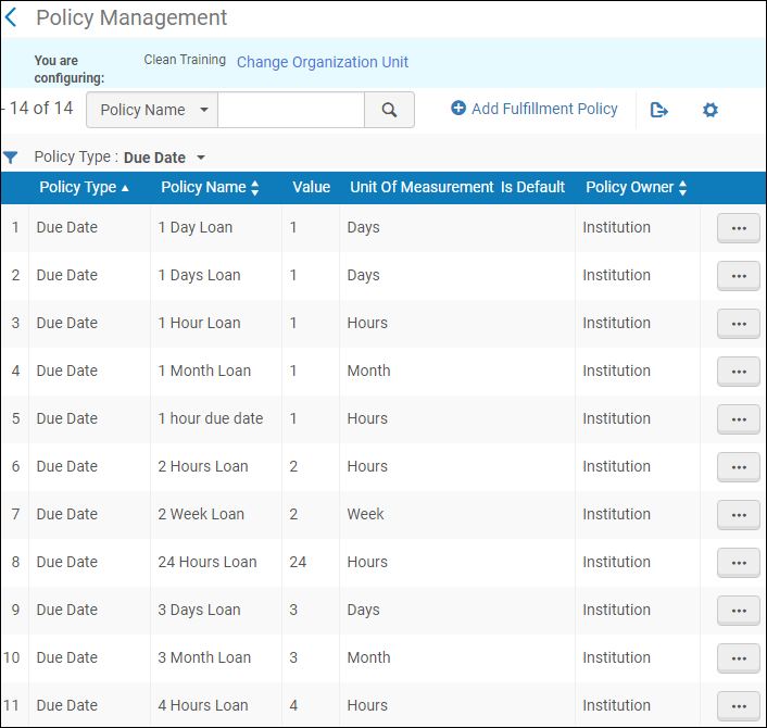 Advanced Policy Configuration